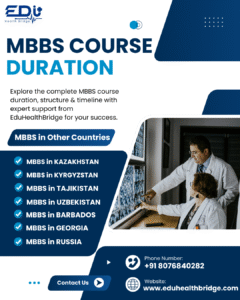 MBBS Course Duration