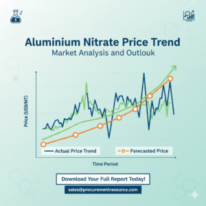 Dried Distillers Grains with Aluminium Nitrate Price Trend – Market Analysis and Outlook