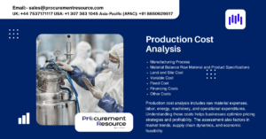 Diisopropyl Sebacate Production Cost Analysis