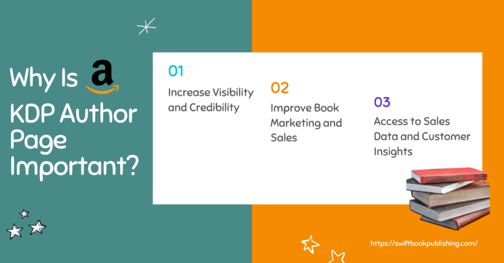 Best Practices for Amazon KDP Authors