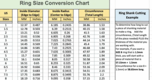 Find Your Ring Fit – Actual Size Chart (US, CM, Inches)