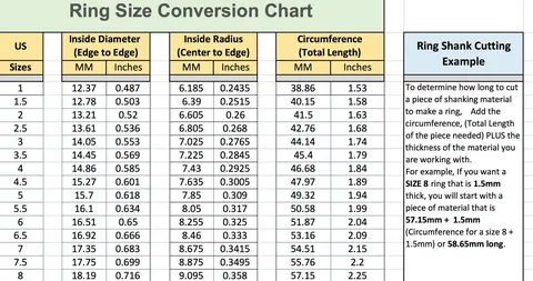 Find Your Ring Fit – Actual Size Chart (US, CM, Inches)